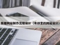 巢湖有趣网站制作流程设计（有创意的网站设计）